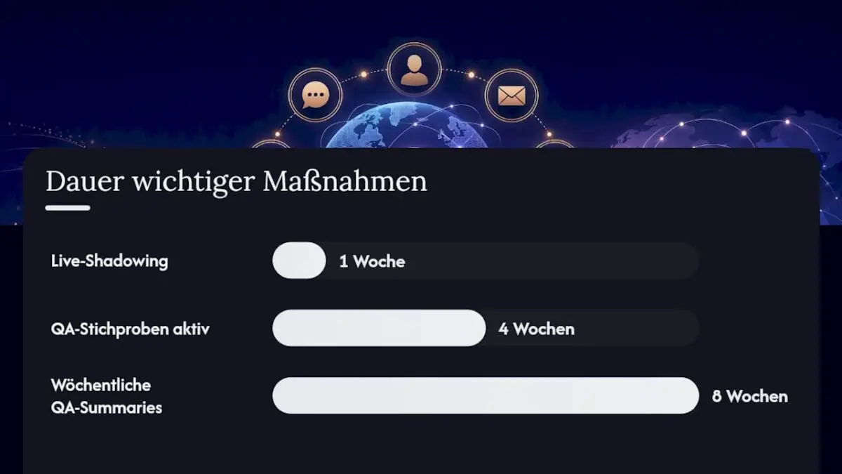 Wie gelingt der Übergang ohne Servicebrüche? — overview diagram