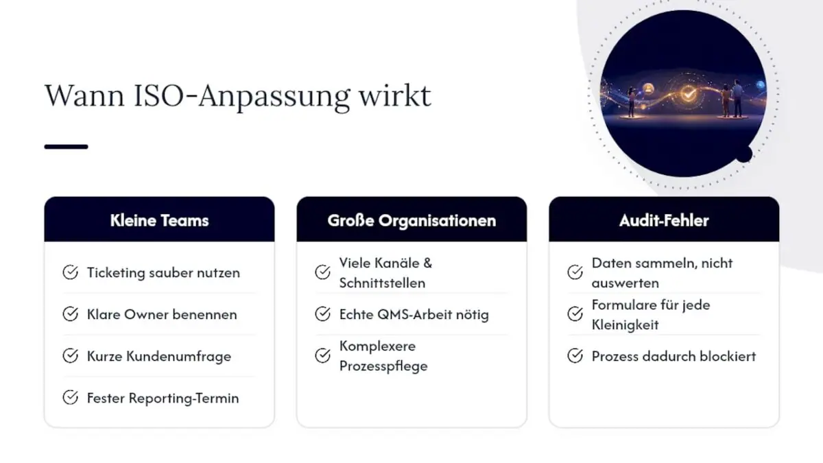 Wann ISO-Anpassung wirklich einen Unterschied macht — overview diagram