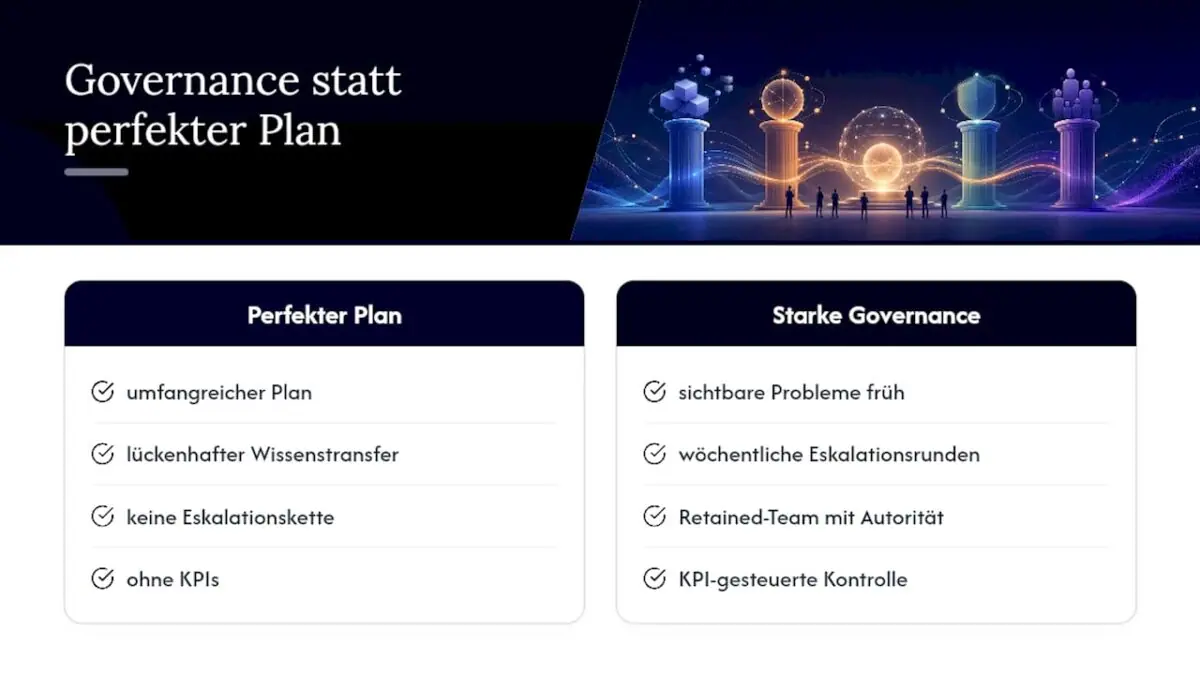 Warum Governance wichtiger ist als der perfekte Plan — overview diagram